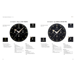 Moonwatch Only – The Ultimate OMEGA Speedmaster Guide – 3e édition - English Version