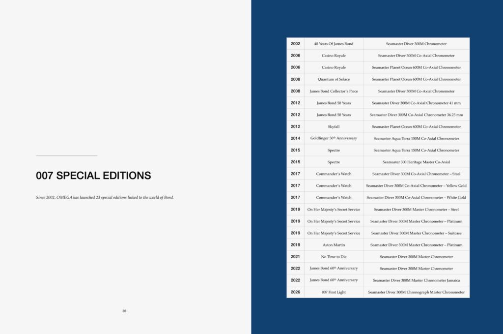 Livre 007 Only – Watchfid Collectibles – extrait 6