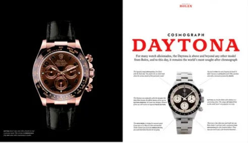 The Book of Rolex - vue profil