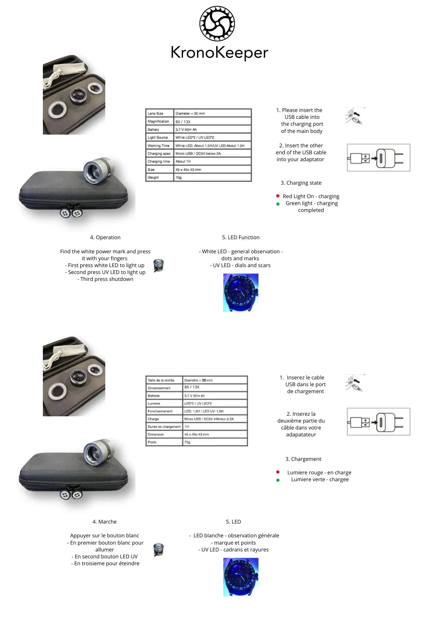 Loupe LED - KronoKeeper - détail