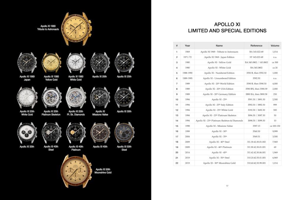 Apollo 11 Only – Watchfid Collectibles book – extract 2