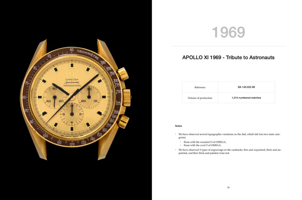 Apollo 11 Only – Watchfid Collectibles book – extract 4